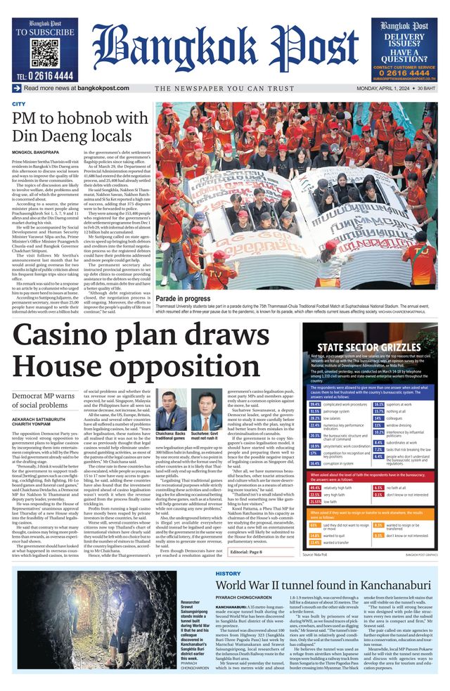 Bangkok Post