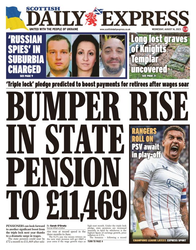Scottish Daily Express