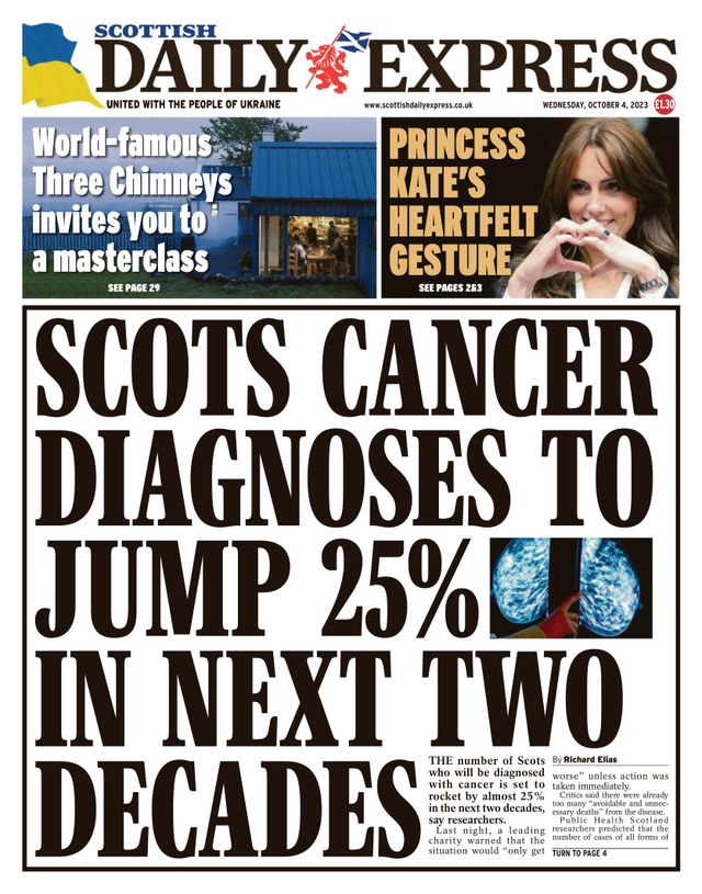 Scottish Daily Express