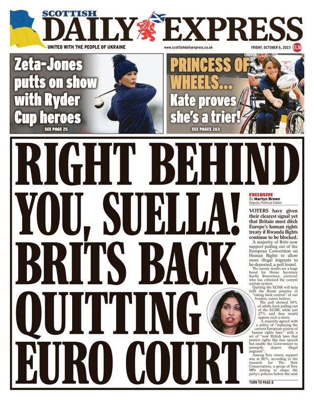 Scottish Daily Express