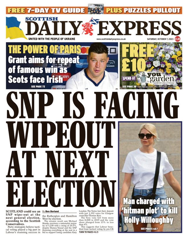 Scottish Daily Express