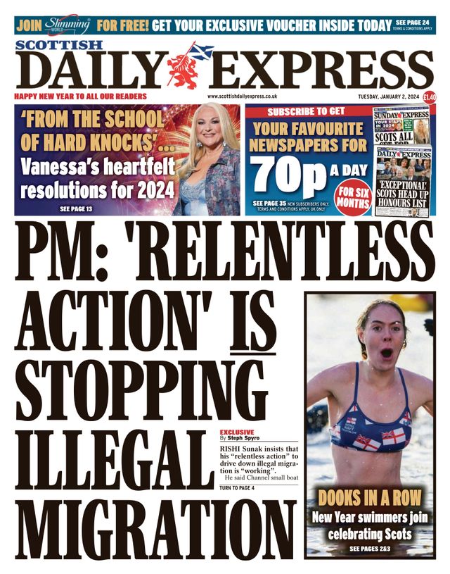 Scottish Daily Express