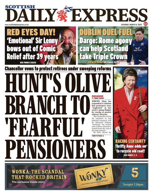 Scottish Daily Express