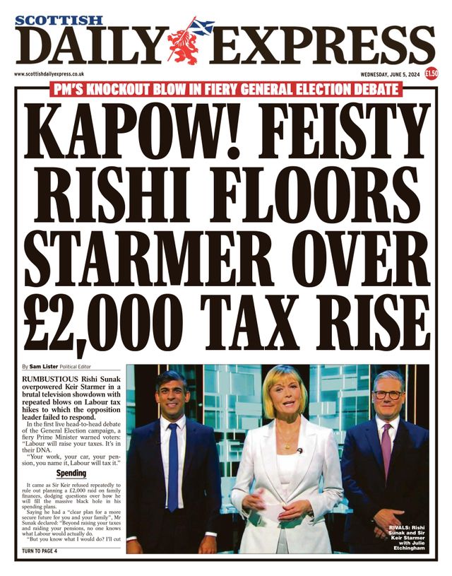 Scottish Daily Express