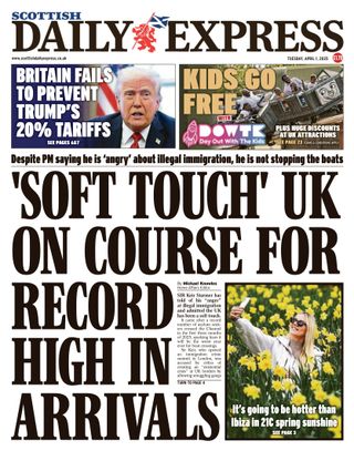 Scottish Daily Express