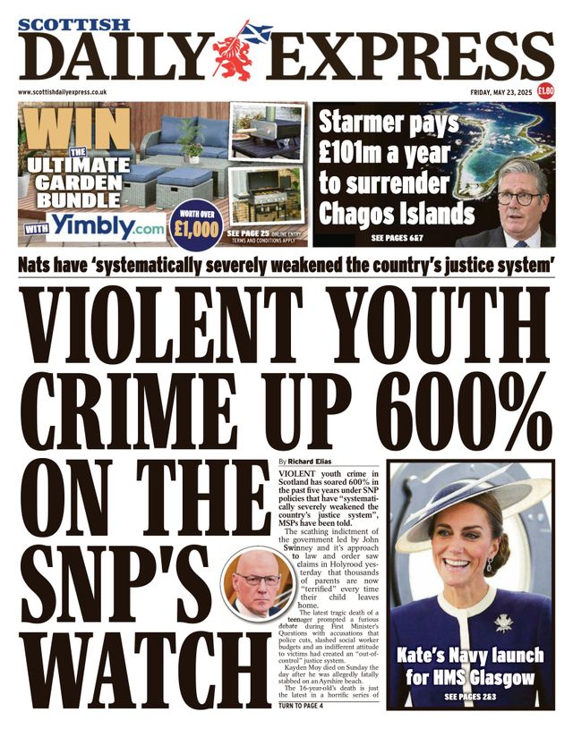Scottish Daily Express