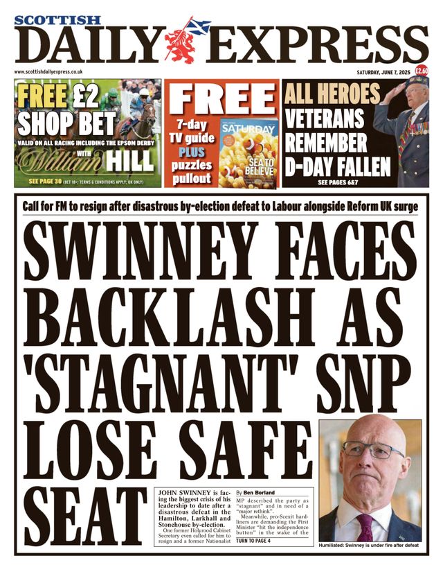 Scottish Daily Express
