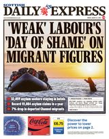 Scottish Daily Express