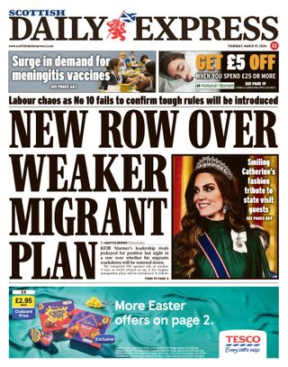 Scottish Daily Express