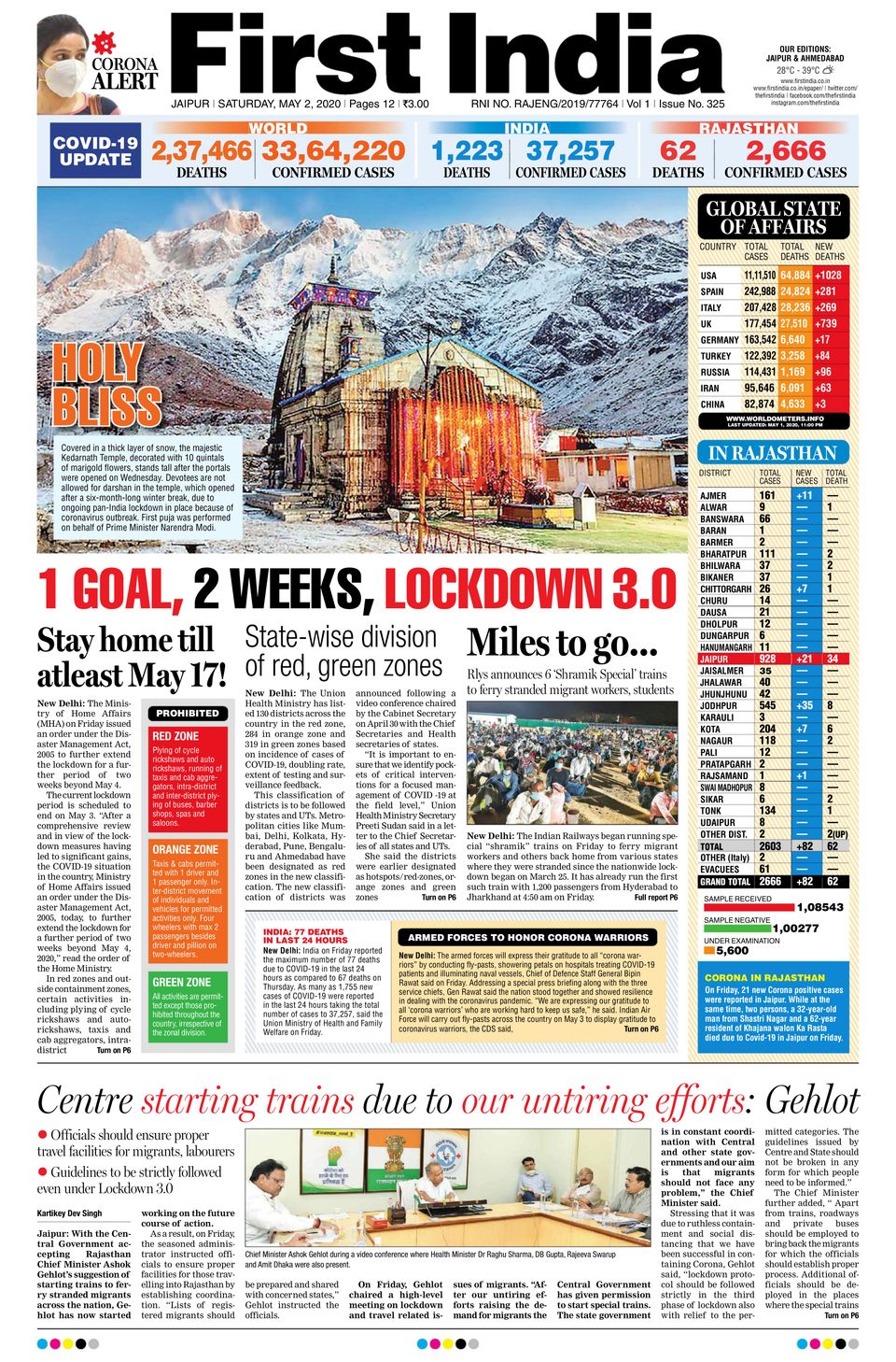 First India Jaipur02 May 2020 Newspaper Get your Digital Subscription