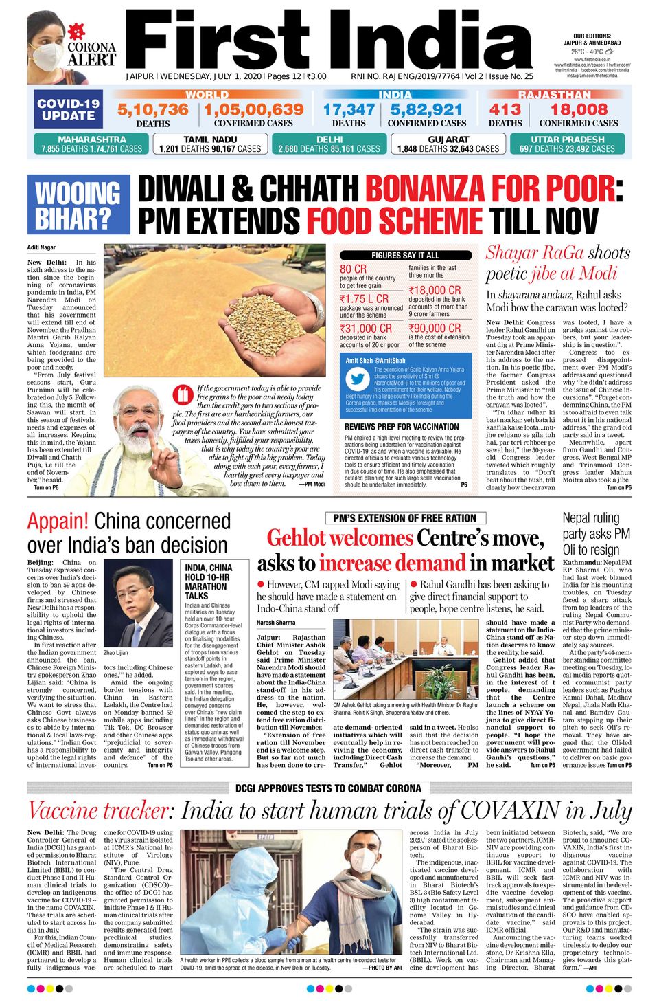 First India Jaipur01 July 2020 Newspaper Get your Digital Subscription