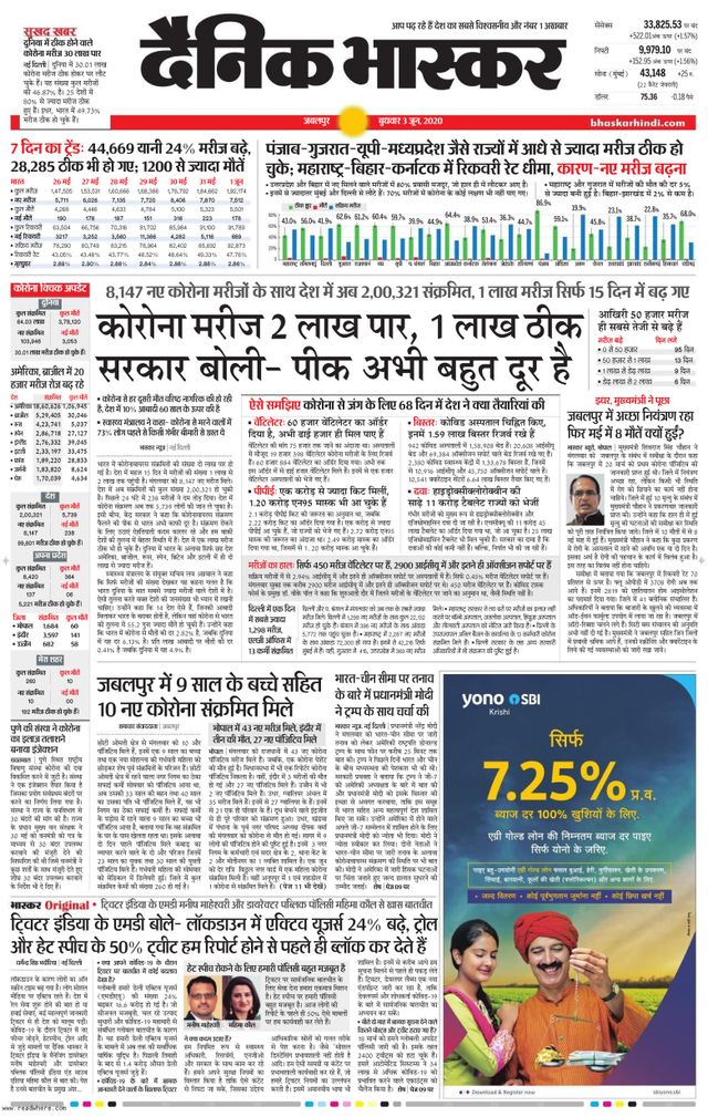 Dainik Bhaskar Jabalpur