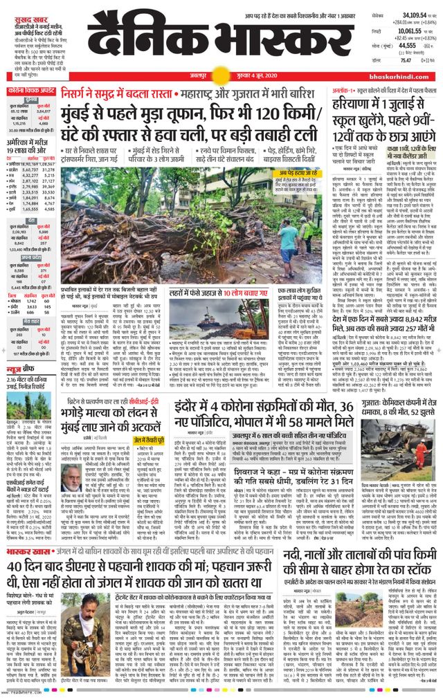 Dainik Bhaskar Jabalpur
