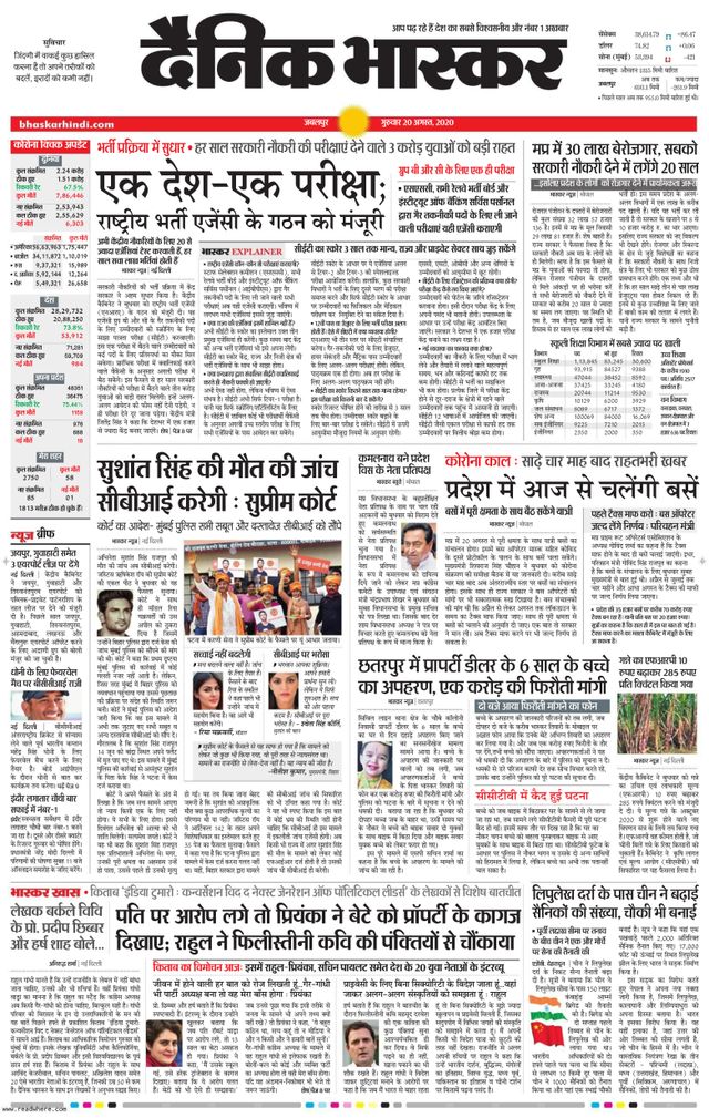 Dainik Bhaskar Jabalpur