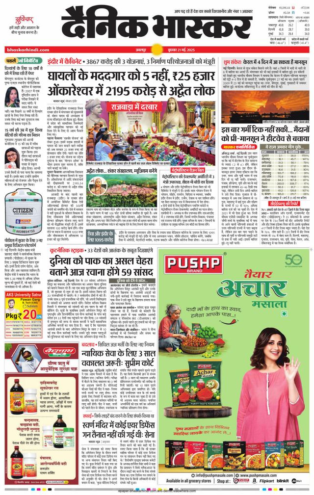 Dainik Bhaskar Jabalpur