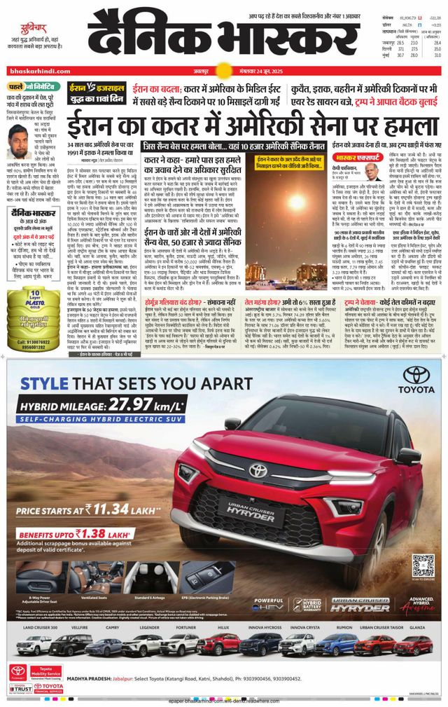 Dainik Bhaskar Jabalpur