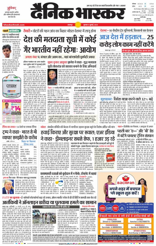 Dainik Bhaskar Jabalpur