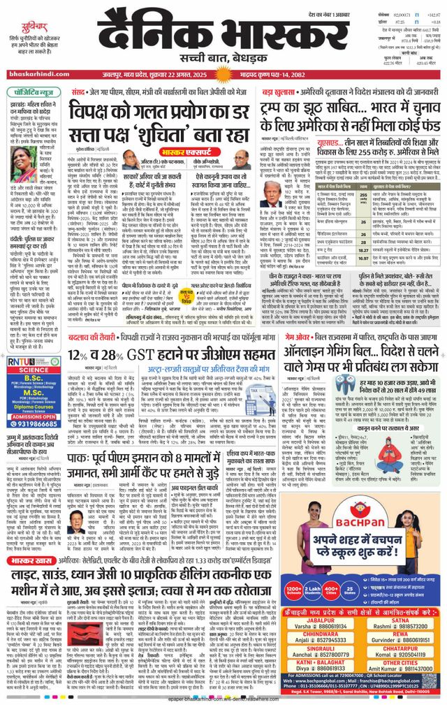 Dainik Bhaskar Jabalpur
