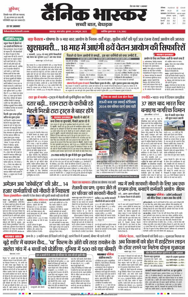 Dainik Bhaskar Jabalpur