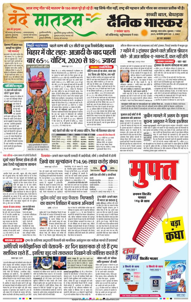 Dainik Bhaskar Jabalpur