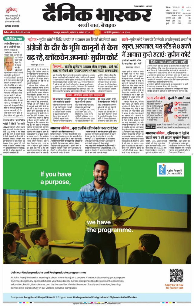 Dainik Bhaskar Jabalpur
