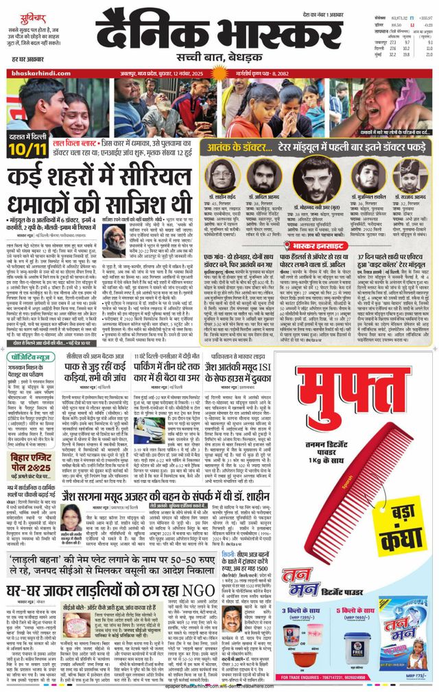 Dainik Bhaskar Jabalpur