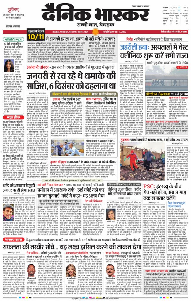 Dainik Bhaskar Jabalpur