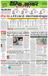 Dainik Bhaskar Jabalpur