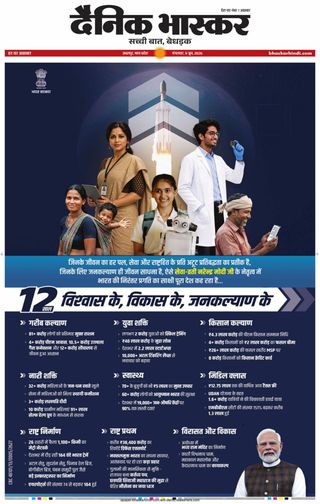 Dainik Bhaskar Jabalpur