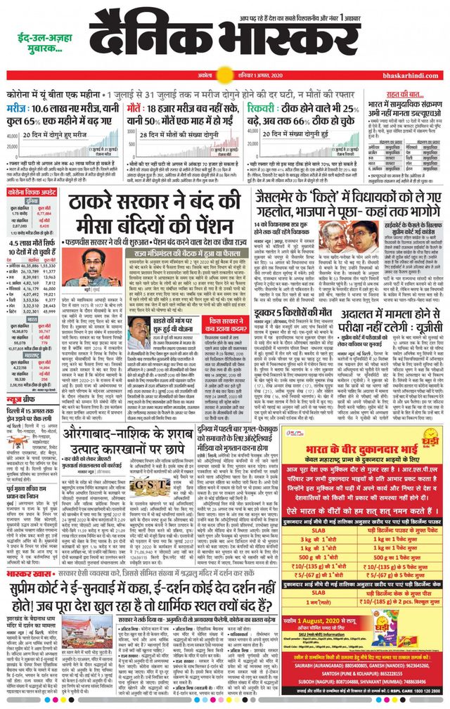 Dainik Bhaskar Akola City