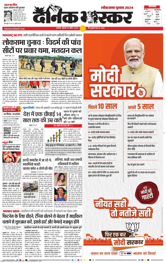 Dainik Bhaskar Akola City