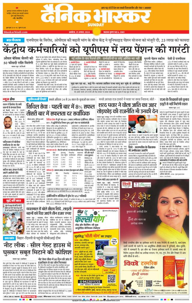 Dainik Bhaskar Akola City