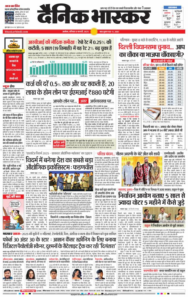 Dainik Bhaskar Akola City
