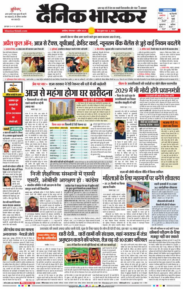 Dainik Bhaskar Akola City