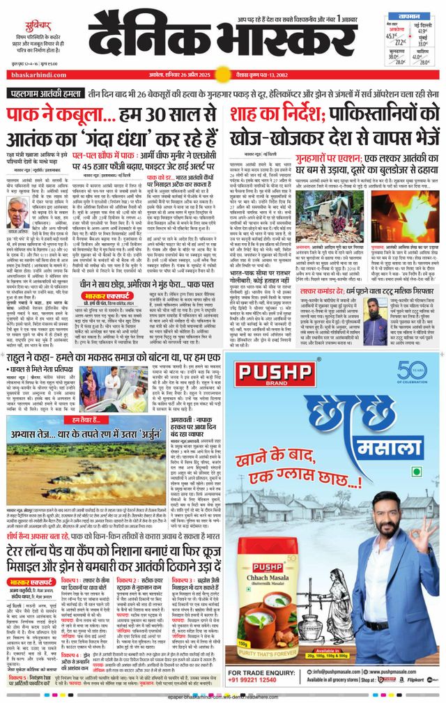 Dainik Bhaskar Akola City