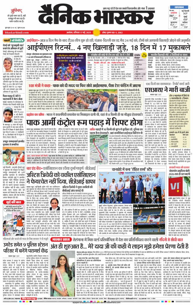 Dainik Bhaskar Akola City