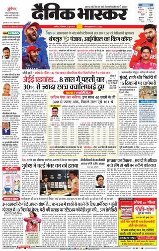 Dainik Bhaskar Akola City