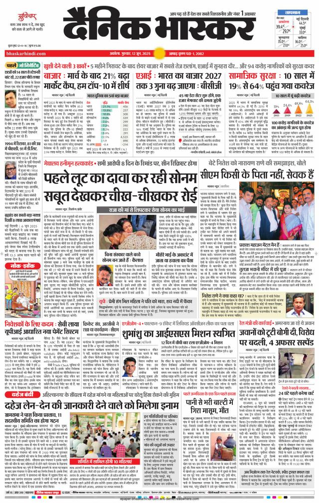 Dainik Bhaskar Akola City