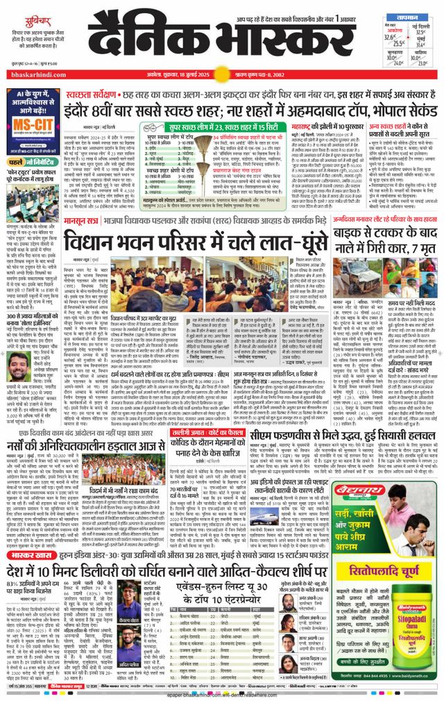 Dainik Bhaskar Akola City