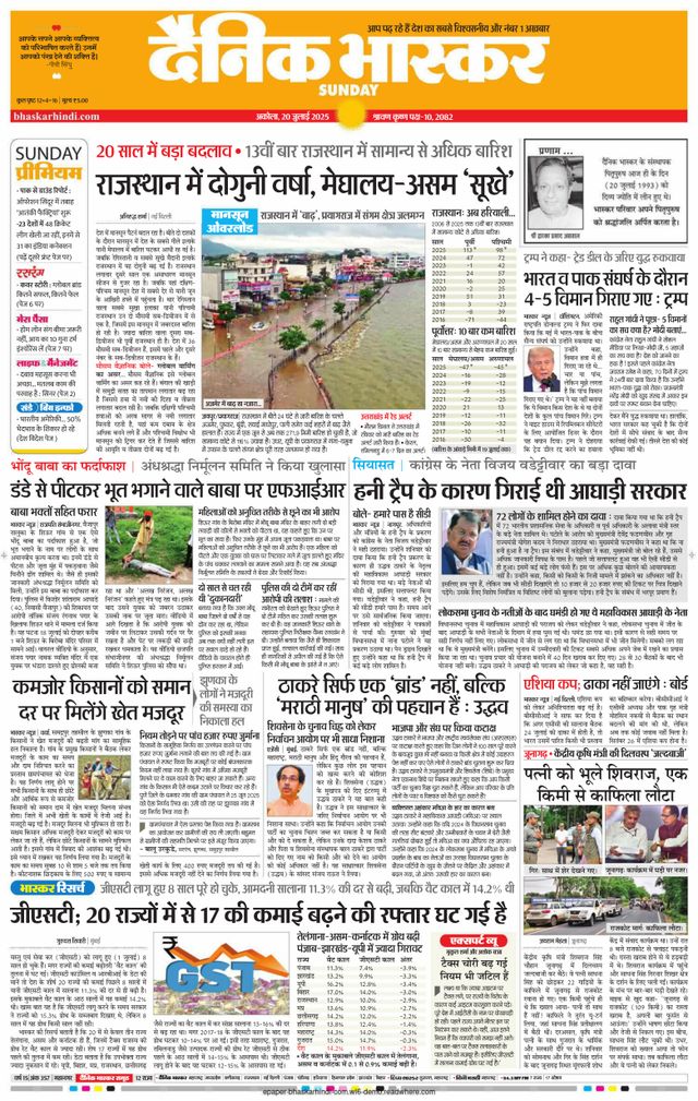 Dainik Bhaskar Akola City
