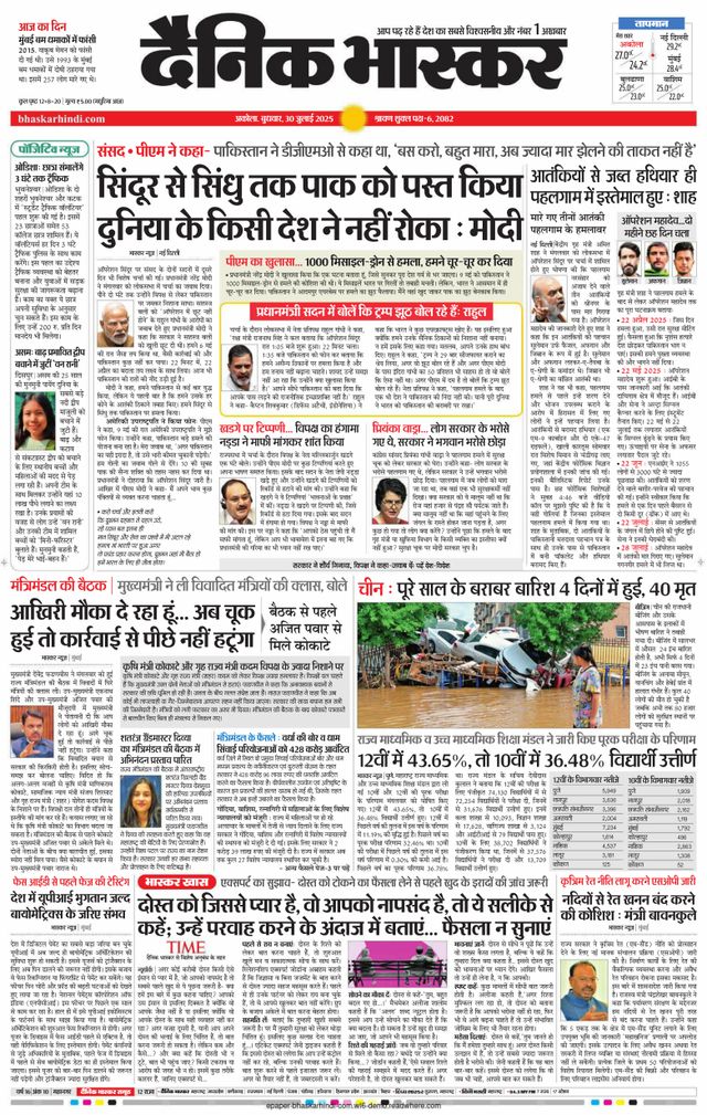 Dainik Bhaskar Akola City