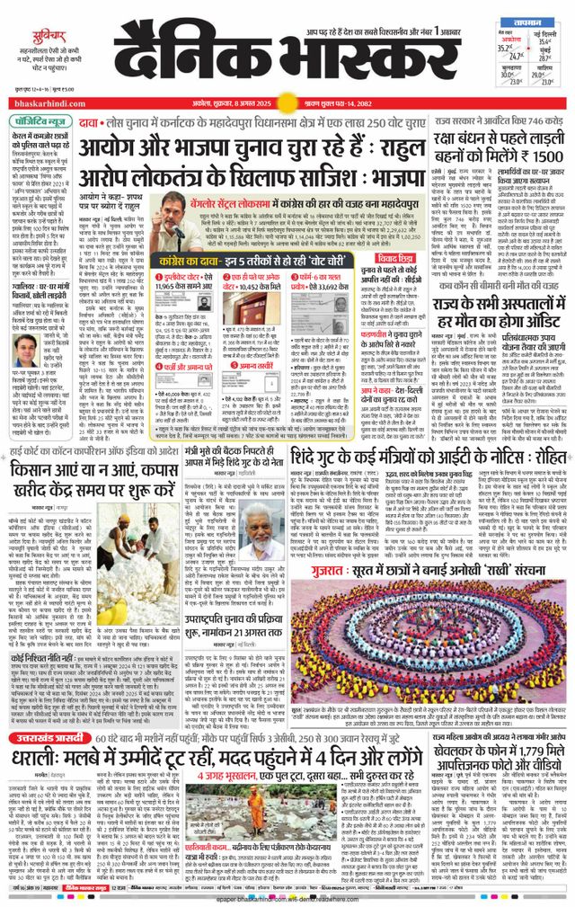Dainik Bhaskar Akola City