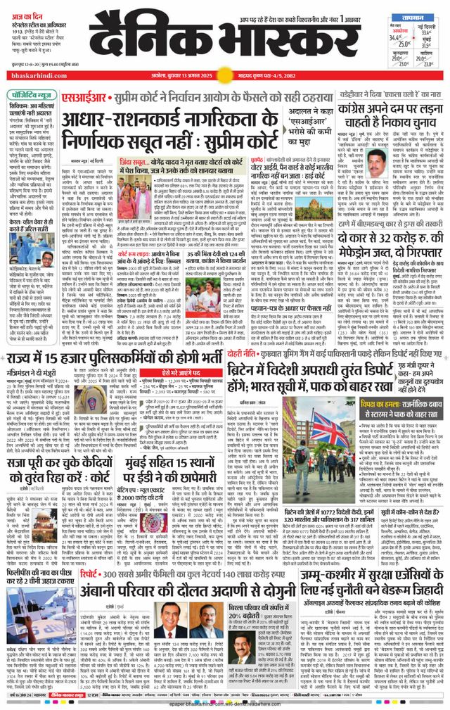 Dainik Bhaskar Akola City