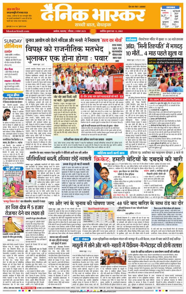 Dainik Bhaskar Akola City