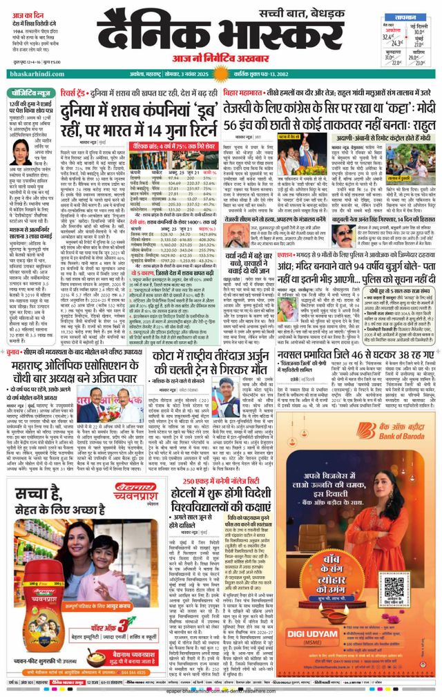 Dainik Bhaskar Akola City