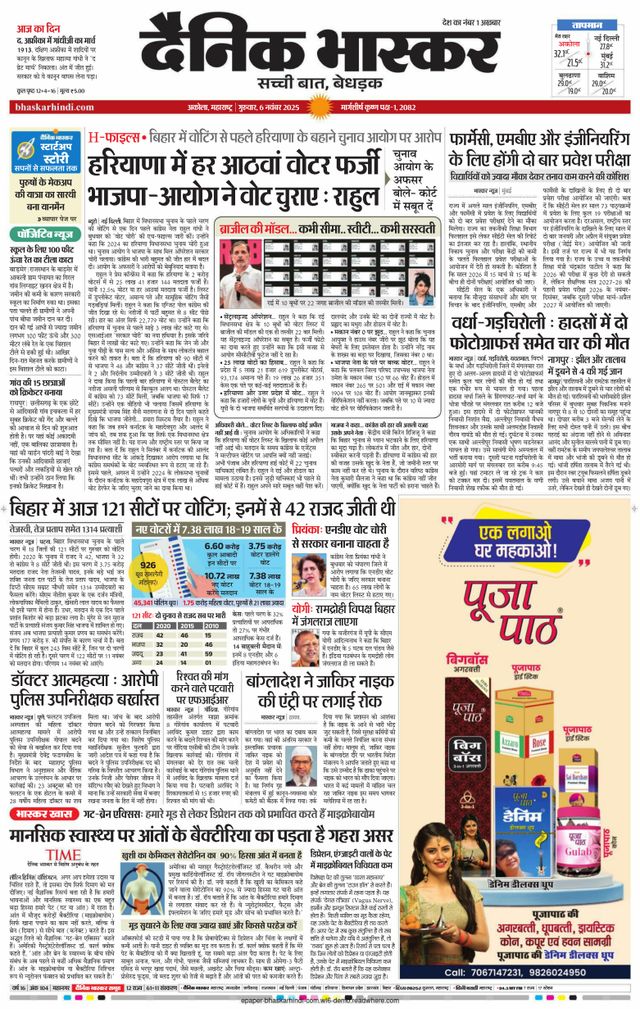 Dainik Bhaskar Akola City