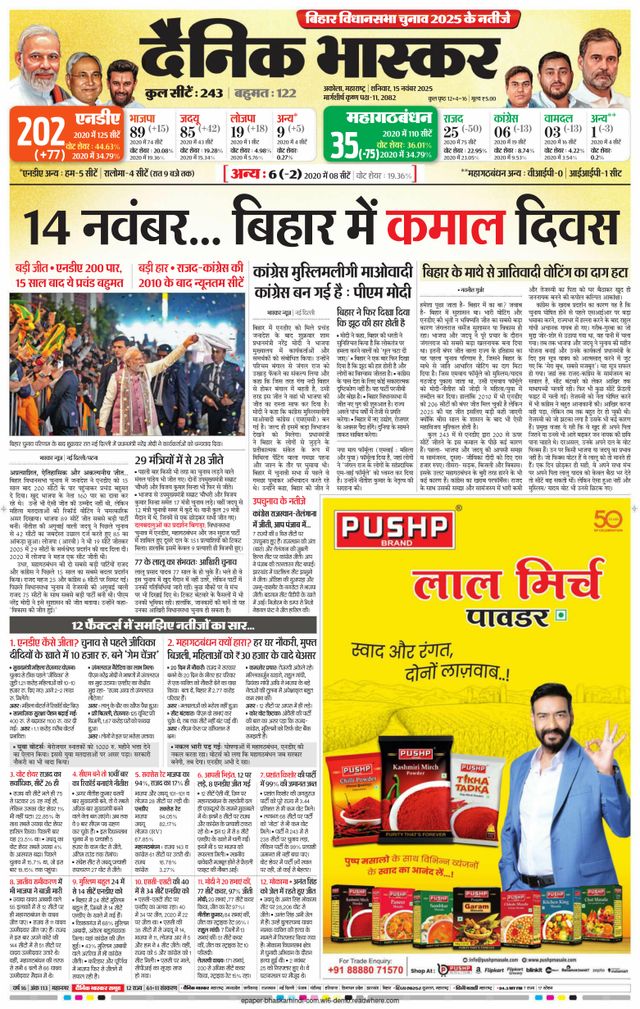 Dainik Bhaskar Akola City