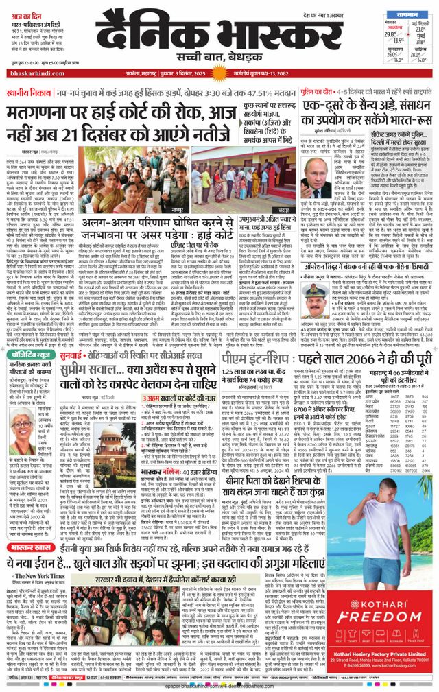 Dainik Bhaskar Akola City