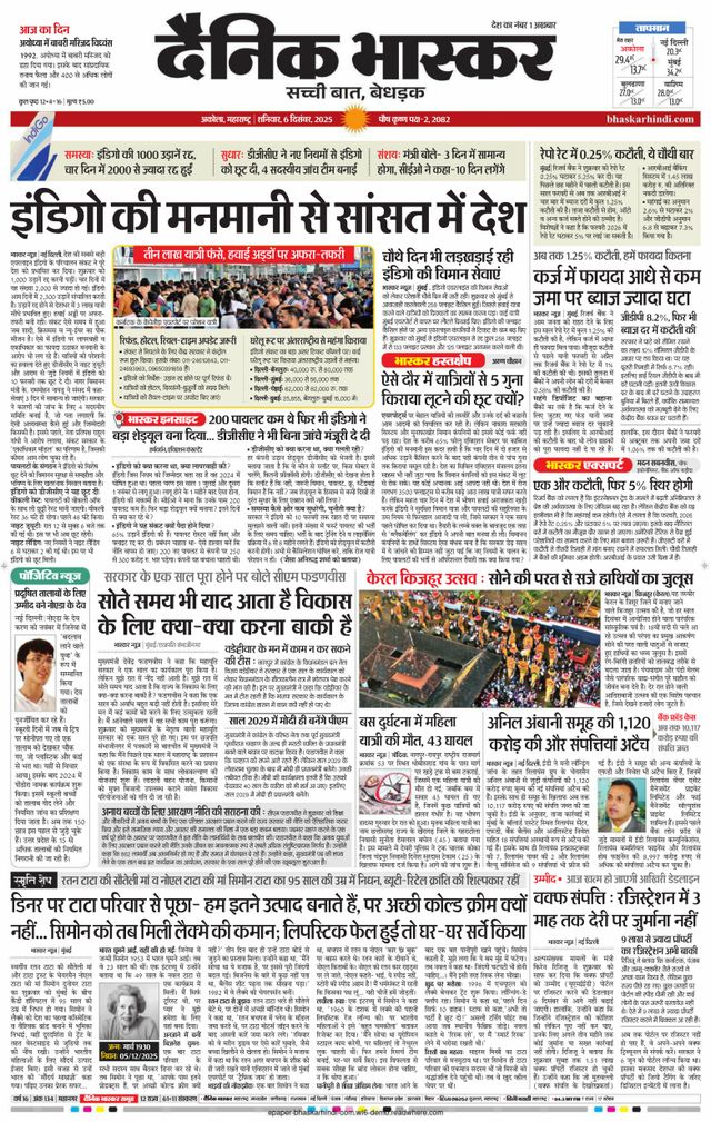 Dainik Bhaskar Akola City