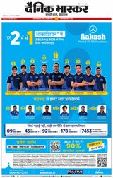 Dainik Bhaskar Akola City